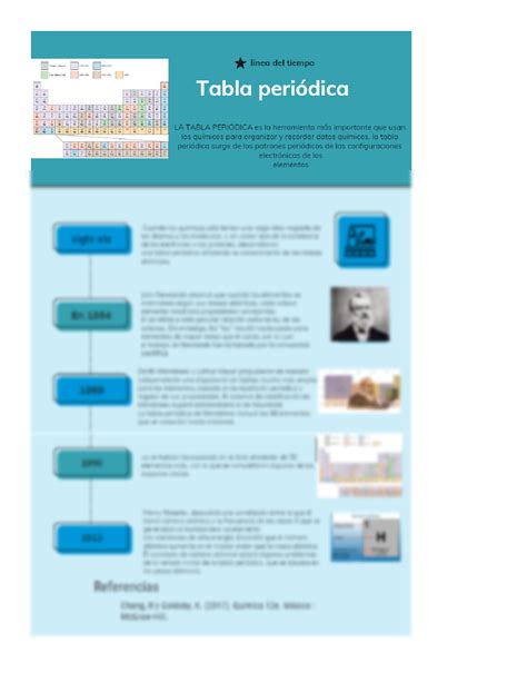 Solution Linea Del Tiempo Tabla Periodica Studypool The Best Porn Website