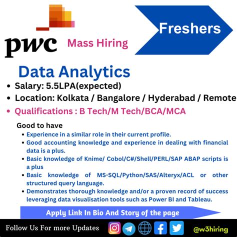 Pwc Recruitment Hiring Data Analytics B Tech M Tech Bca Mca