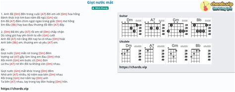 Chord Gi T N C M T Minh Khang Tab Song Lyric Sheet Guitar