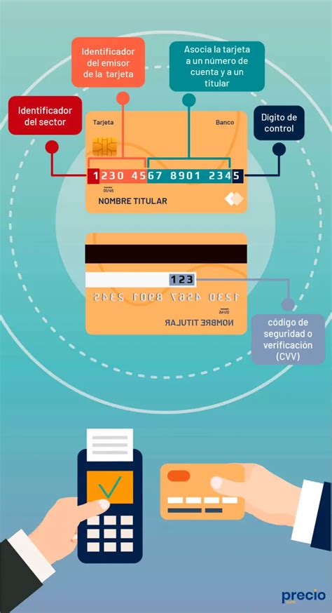 Cuáles son los ultimos 8 digitos de la tarjeta débito Haras Dadinco