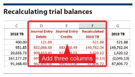 Journal Entry Testing Using Excel Journal Of Accountancy