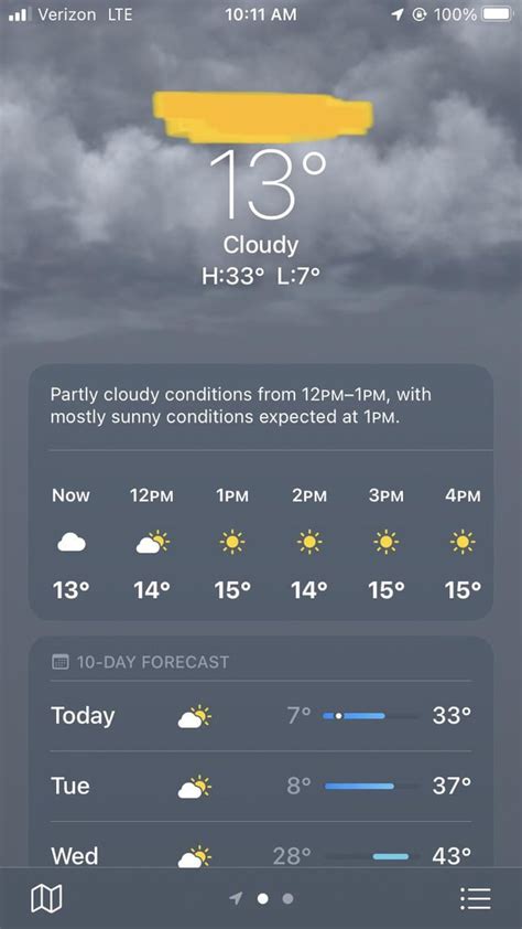 Why Does My Weather App Show A Completely Wrong High Temp The Highest