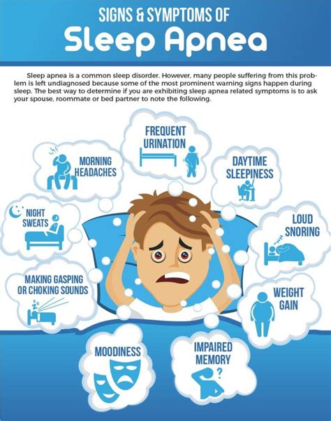 How To Recognize Symptoms Of Sleep Apnea Sleep Apnea Sleep Apnea