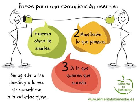 3 pasos para una comunicación asertiva