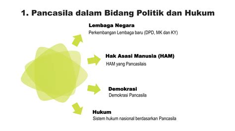 C Perwujudan Nilai Nlai Pancasila Dalam Berbagai Kehidupan Pptx