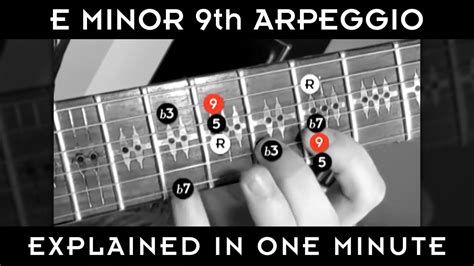 E Minor 9th Arpeggio | One Minute Guitar Lesson Chords - Chordify