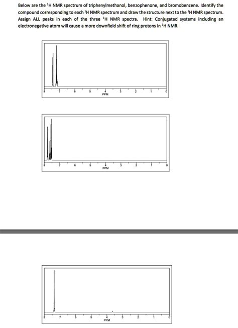 Solved Below Are The H Nmr Spectra Of Triphenylmethanol Benzophenone