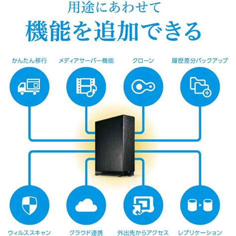 E Trend｜アイ・オー・データ Hdl Aax8e デュアルコアcpu搭載 ネットワーク接続ハードディスクnas 8tb