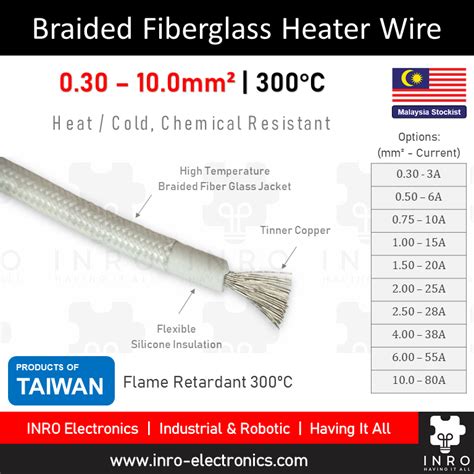 Fiberglass Fibreglass Single Core Heater Cable Electrical Heat