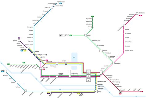 S Bahn Hamburg Liniennetz Ab Dez 2023 Bendix Bahn Blog