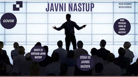 Javni Nastup By Milica Djordjic On Prezi