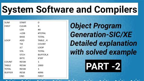 VTU SSC 18CS61 System Software And Compilers Object Code