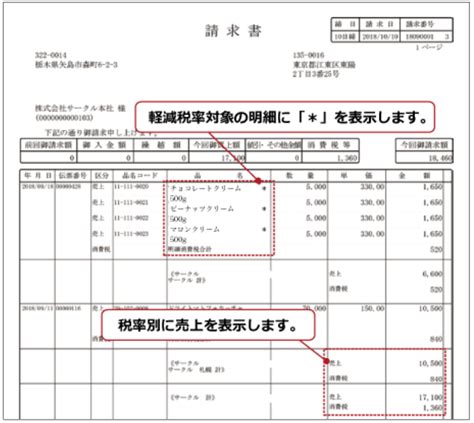 流通業向け基幹システム コーポレートサイト ｜株式会社エム・エス・アイ｜msi