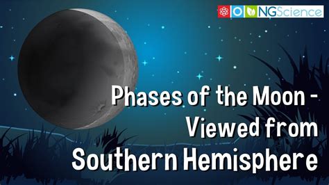 Phases of the Moon - Southern Hemisphere