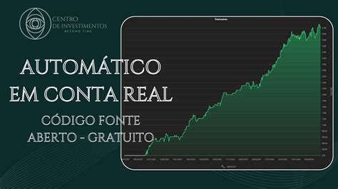 Como Criar Um Rob De Investimentos Estrat Gia Para Mini D Lar E Mini