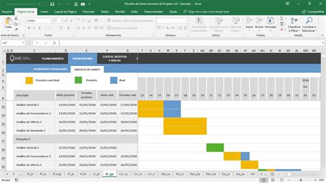 Planilha De Gerenciamento De Projetos Em Excel Planilhas Prontas