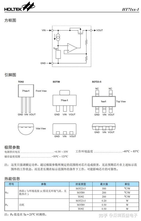 代理合泰 Ht7133 Sot89 Cmos低功耗高电压30ma低功耗ldo稳压器 知乎