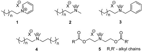 Molecules Free Full Text Synthesis Structure And Antimicrobial Properties Of Novel