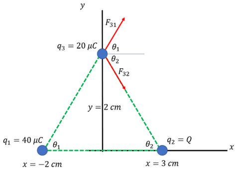 Fundamentals Of Physics Exercise A Ch Pg Quizlet