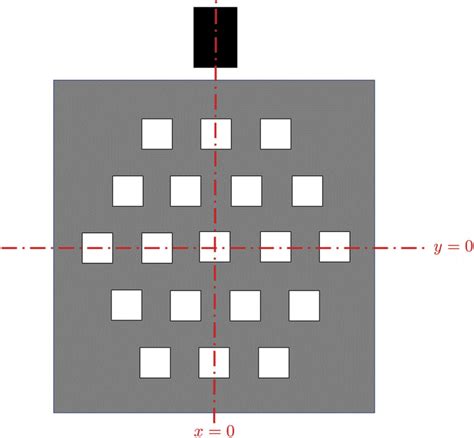 Schematic Of The Finite Multi Apertures Geometric Setup The