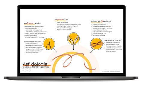 Guia De Medicina Legal E Per Cia M Dica Edi O