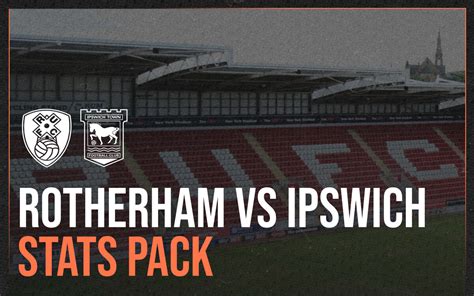 Rotherham Vs Ipswich Stats Pack Bet Builder Tips And Predictions Bad