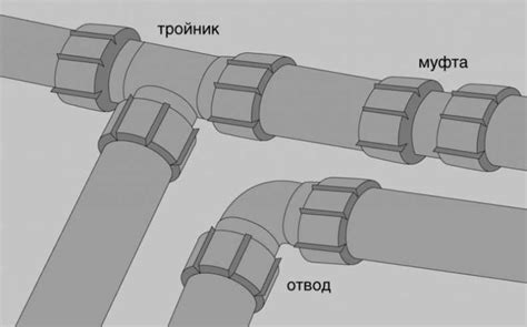 Технология сварки полипропиленовых труб — Про пайку