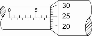 Micrometer Reading Quiz