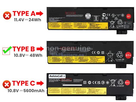 Lenovo ThinkPad T580 replacement battery | UAEBattery