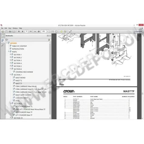 Crown Forklift Spare Parts Service Manuals