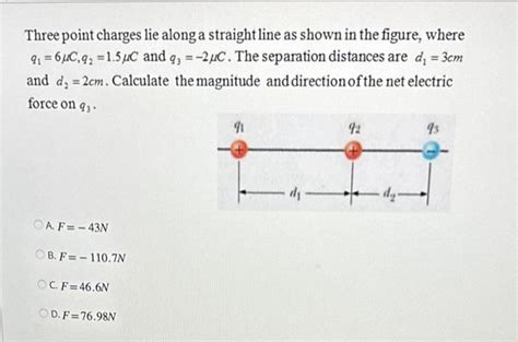 Solved Three Point Charges Lie Along A Straight Line As