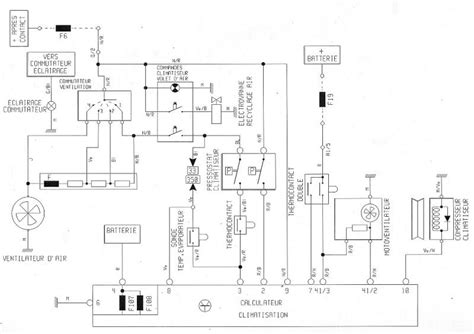 Schema Electrique Ventilateur Moteur Polo N