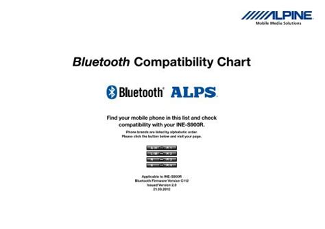 Bluetooth Compatibility Chart Alpine