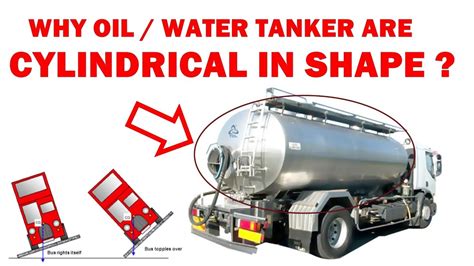 Why Oil Water Tanker Are Cylindrical In Shape Explained In Tamil