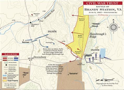 Brandy Station Hansbroughs Ridge June 9 1863 American