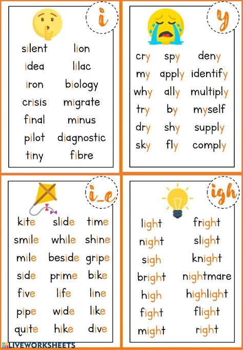 Phonics Words List Fe Artofit