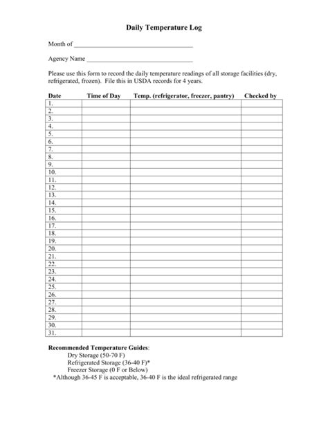 Printable Food Temperature Log Printable Word Searches