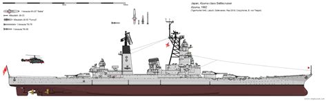 Rise Of Eagles Modernised B 65 Azuma Class Battlecruiser Shipbucket