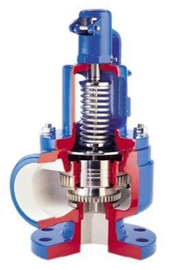 Pressure Release Valve at Best Price in Ahmedabad, Gujarat | Metro ...