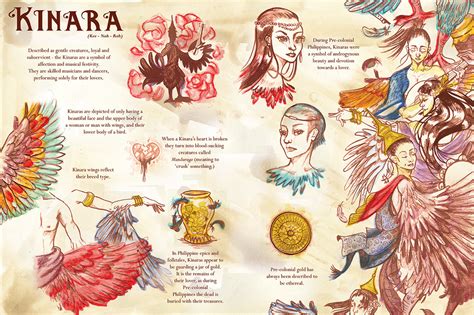 Engkanto A Philippine Bestiary Gennifer Wagayen Illustration