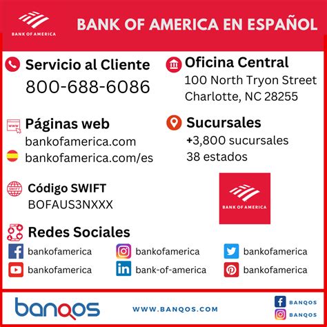 Bank Of America En Español Y Servicio Al Cliente