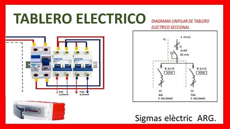 Diagramas Unifilares De Tableros Electricos Dwg Diagrama Uni