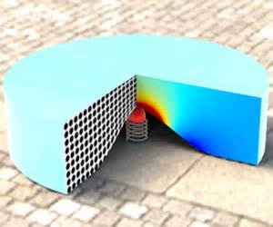 Physics News | Cloaking Electromagnetic Frequencies | Tech Hydra