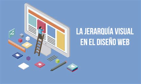 La importancia de la jerarquía visual en el diseño web