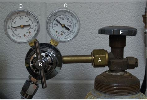 compressed gas cylinder diagram quizlet