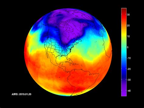 Qué es el vórtice polar Intelligence Survival