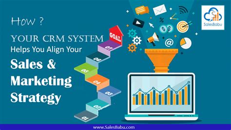 How Your Crm System Helps Align Sales Marketing Strategy