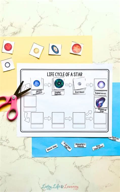 Star Life Cycle Worksheet