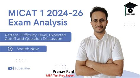 MICAT 1 2024 26 Detailed Exam Analysis Pattern Difficulty Cutoff