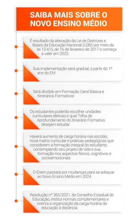 Como Fica A Carga Horária Em Educação A Distância No Novo Ensino Médio